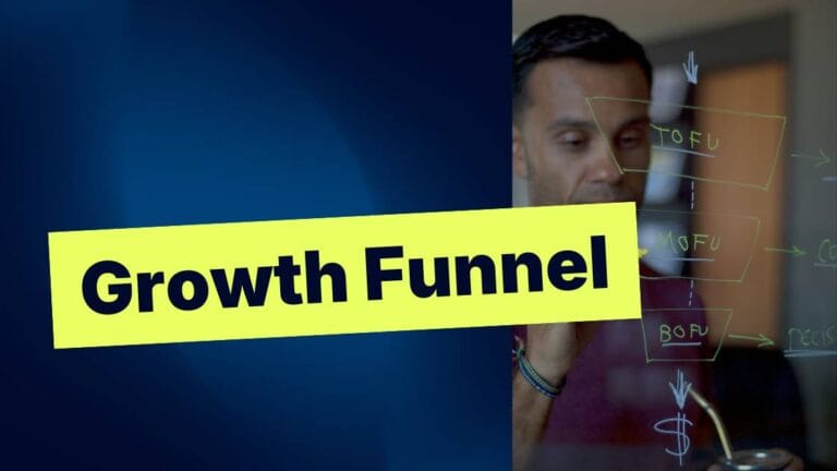 SEO, SEA oder Social? So kombinierst du alle Kanäle zu einem echten Growth Funnel